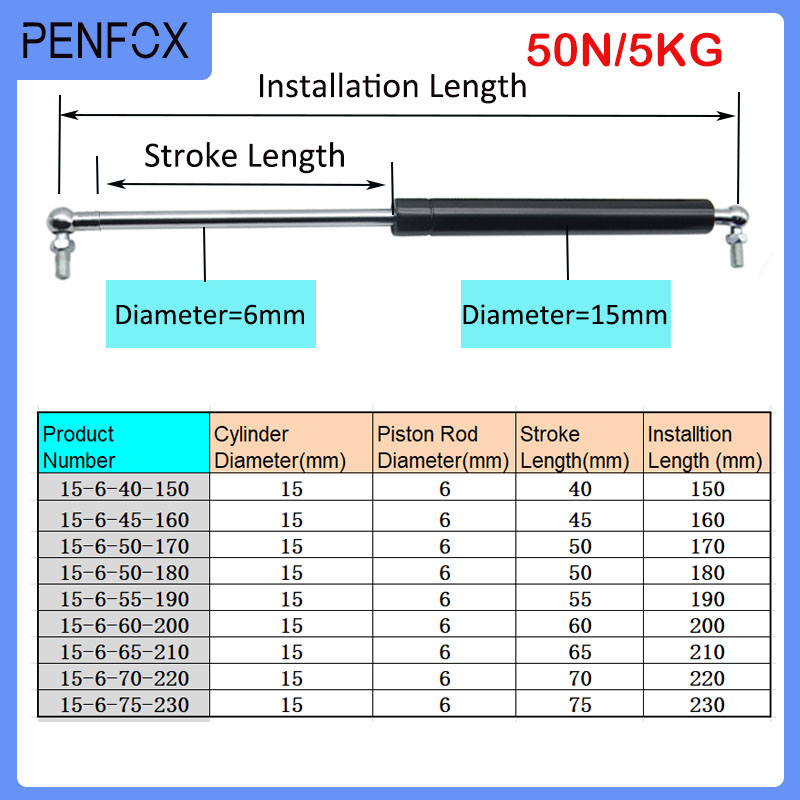 Spring Bar Tool - 1PC 150-230 มม.5 กก./50N แก๊สสปริงโช้คอัพยกไฮดรอลิกสนับสนุนสตรัทบาร์เตียงรถเครื่องยูนิเวอร์แซลสตรัทบาร์เฟอร์นิเจอร์