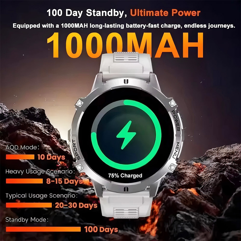 2026 นาฬิกาสมาร์ทวอทช์กีฬาทหาร - Smartwatch Professional Watches For Men บทวิจารณ์และราคา