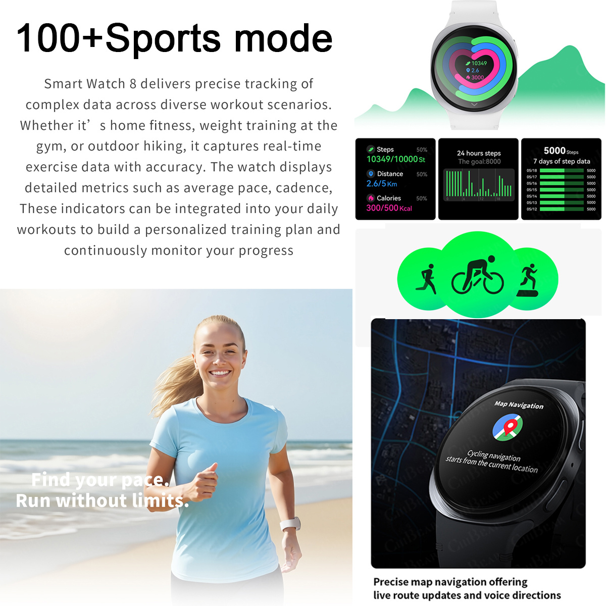 2026 นาฬิกาใหม่ 8 มินิ GPS ติด - Smartwatch Professional Watches For Men บทวิจารณ์และราคา
