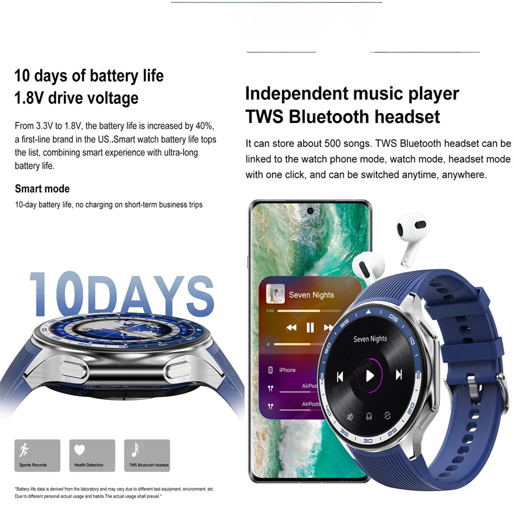 1.43 AMOLEDสมาร์ทนาฬิกา3D Surr - Smartwatch Professional Watches For Men บทวิจารณ์และราคา