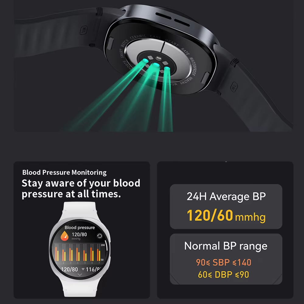 2026 ใหม่ GPS ติดตามสมาร์ทนาฬิ - Smartwatch Professional Watches For Men บทวิจารณ์และราคา