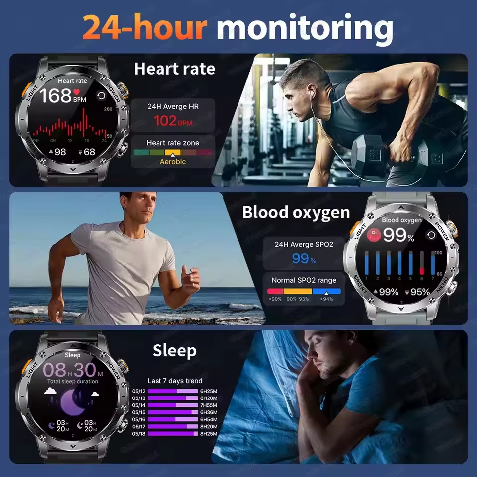 2025 ใหม่กลางแจ้งทหาร 1000MAH  - Smartwatch Professional Watches For Men บทวิจารณ์และราคา